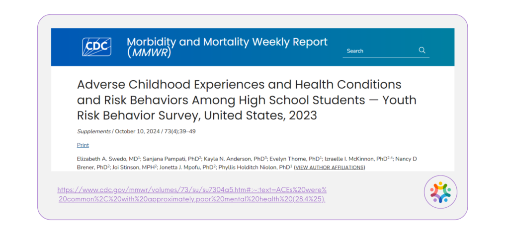 Print do título do artigo Experiências Adversas na Infância (ACEs) e Condições de Saúde e Comportamentos de Risco Entre Estudantes do Ensino Médio - Pesquisa de Comportamento de Risco Juvenil, Estados Unidos, 2023.